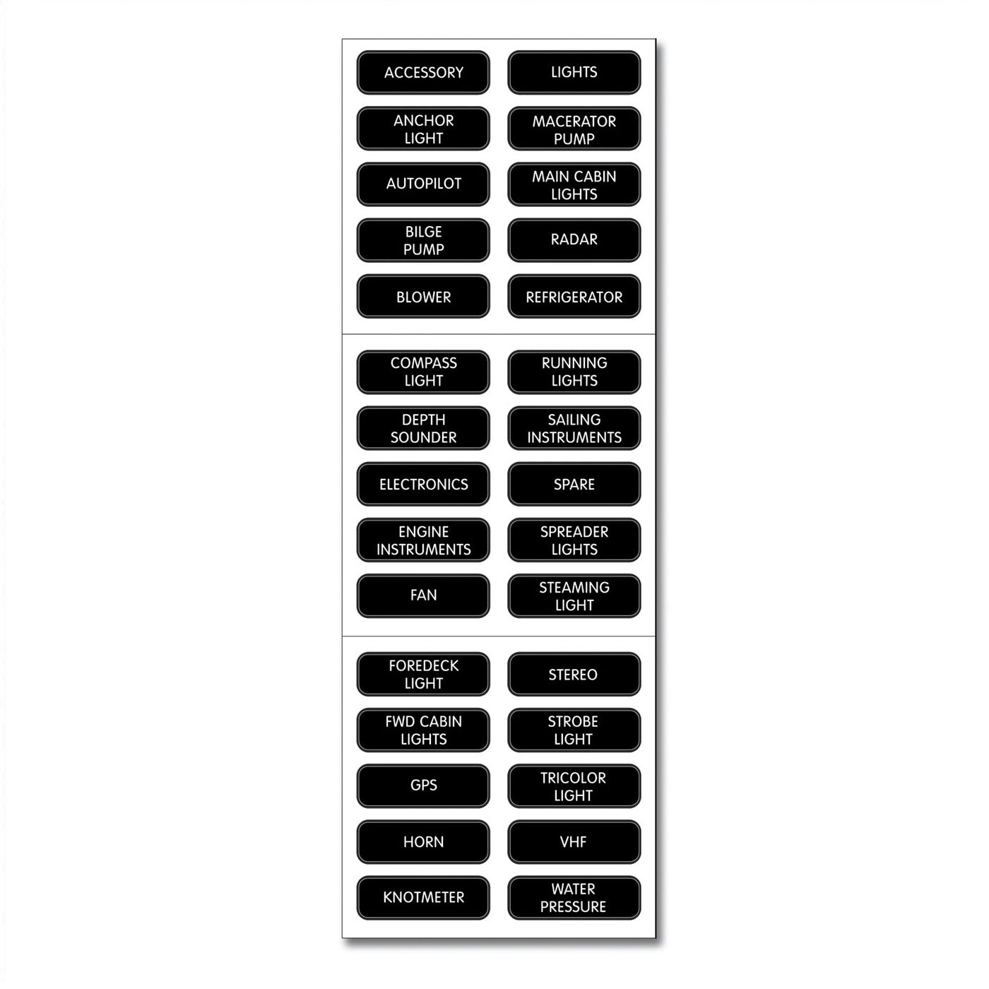 Basic DC Panel Label Set