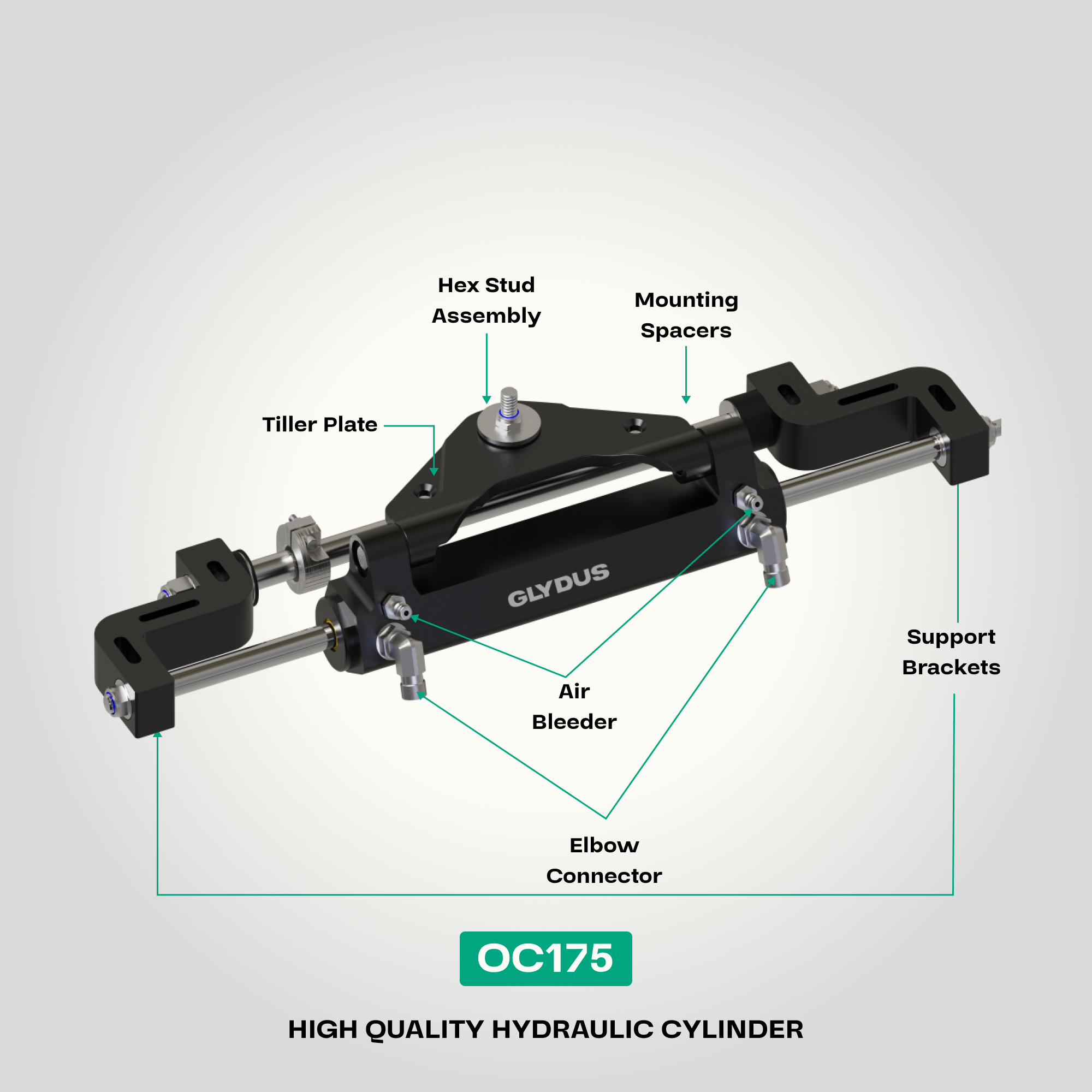 Hydraulic Outboard Steering Kits for Engines Up to 175 HP