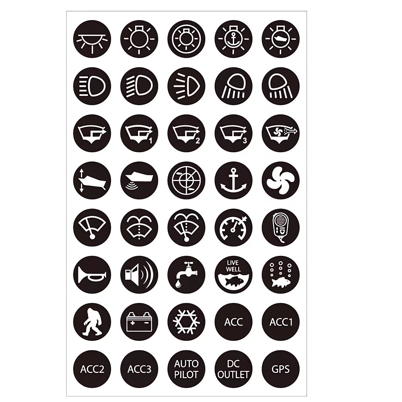 Round Switch Label Kit