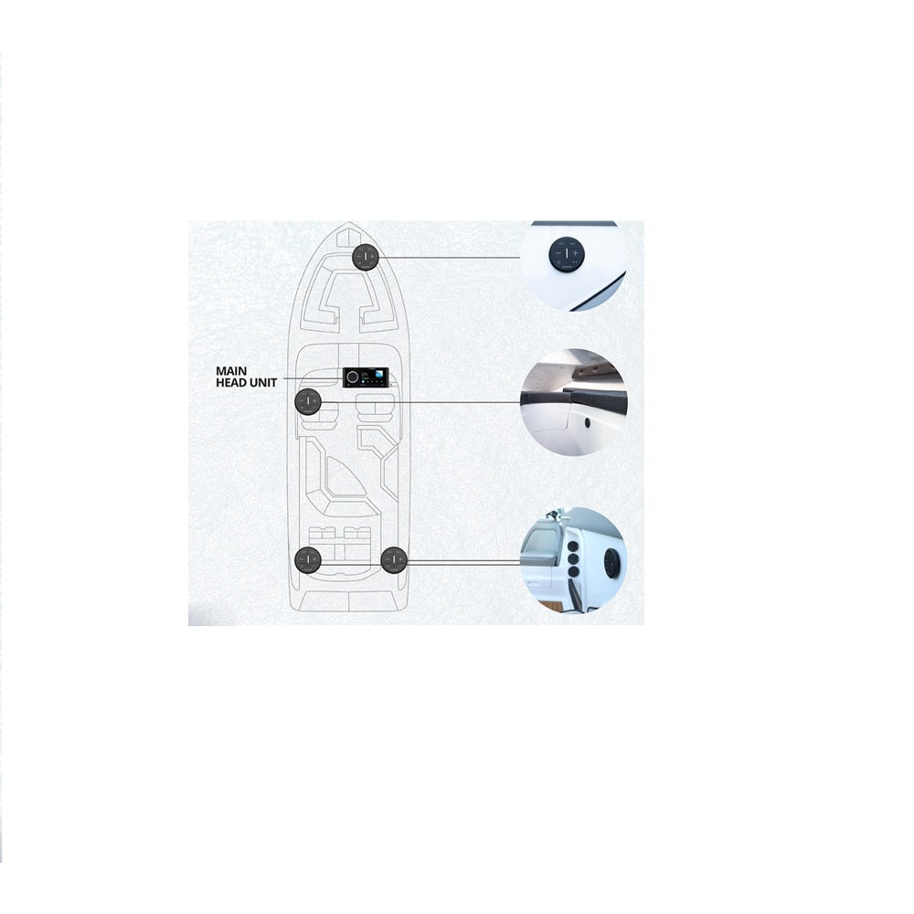 ANT Wireless Stereo Remote