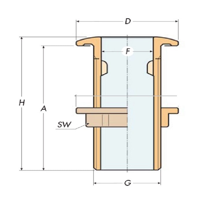 Thru Hull Connection Export