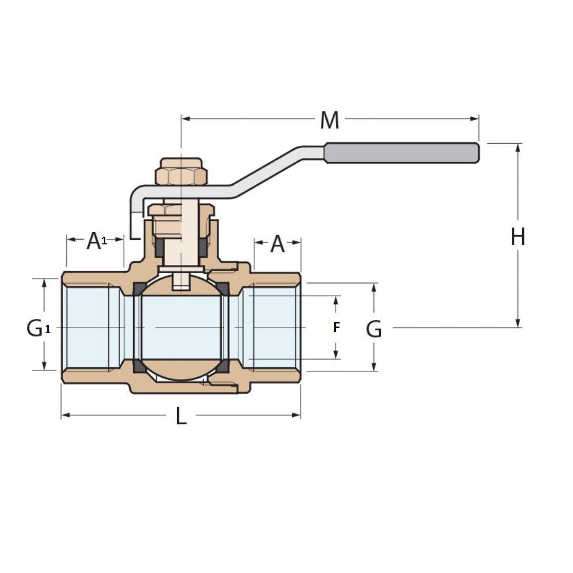 Ball Valve M-F full flow