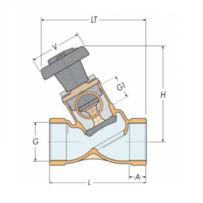 Double intake "non stick" valve F-F-F