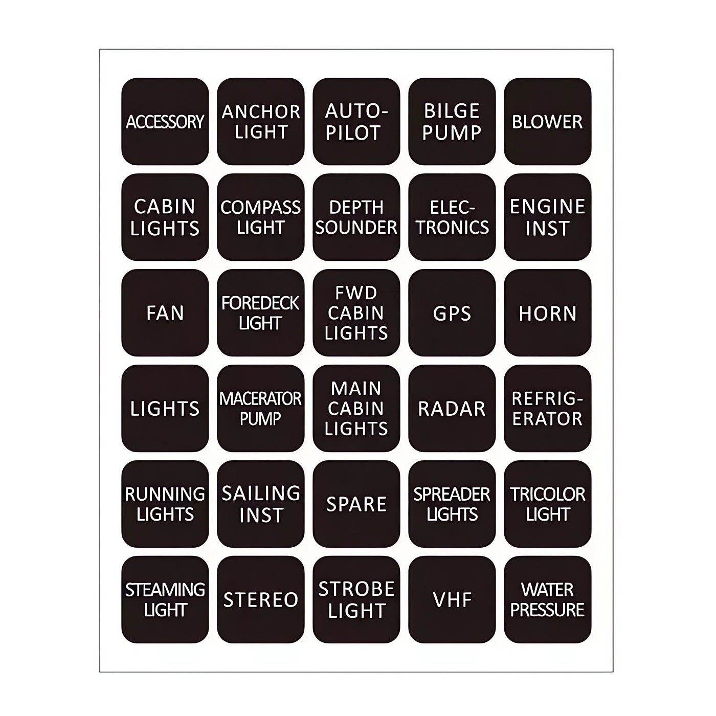 Label kit for lighted panels