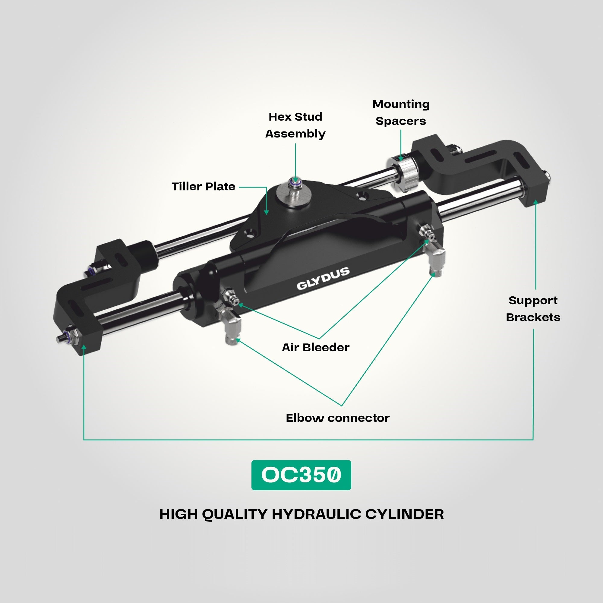 Hydraulic Outboard Steering Kits Up to 175 HP
