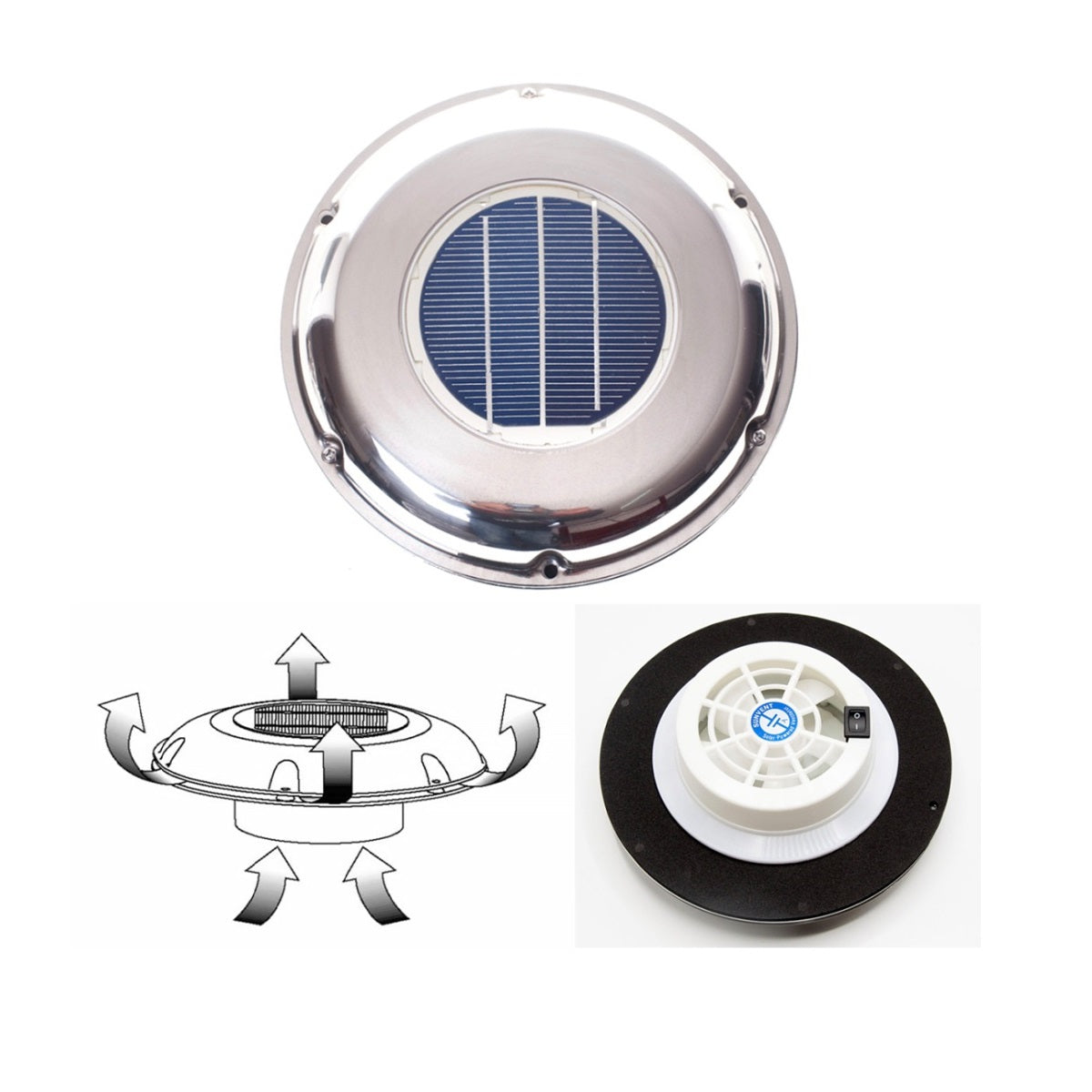 Solar Powered Ventilator